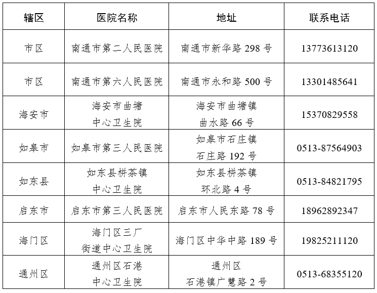 作为无症状感染者21余某的密接闭环转运至通州区隔离点集中隔离 3月