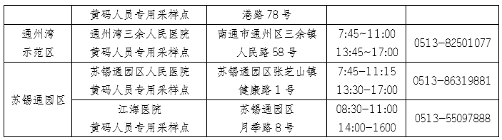 作为无症状感染者21余某的密接闭环转运至通州区隔离点集中隔离 3月