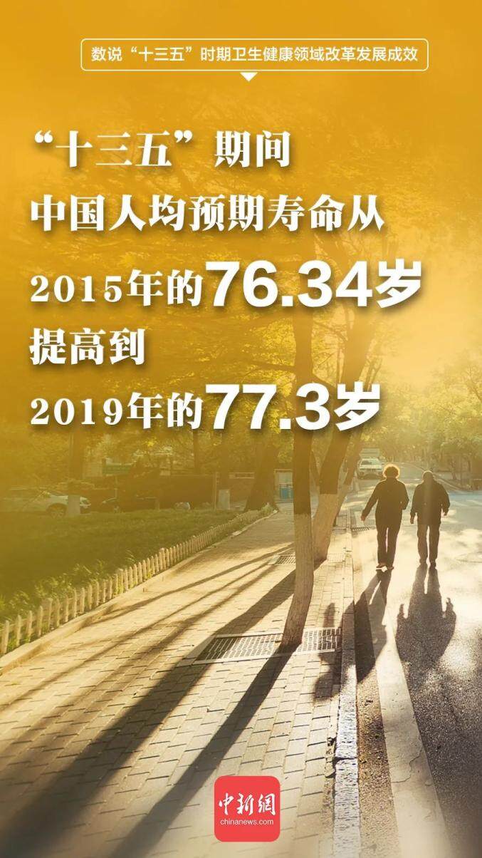 中国人平均寿命 2020图片