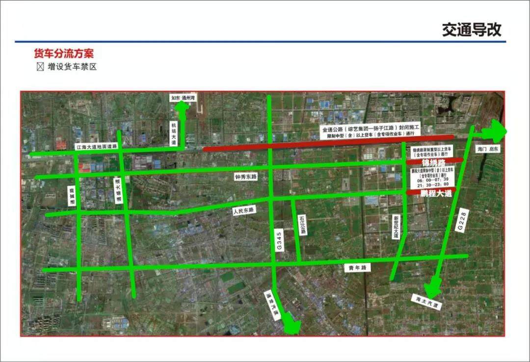 关于对金通公路综艺集团东至扬子江路口段先后采取全封闭主,辅路交通