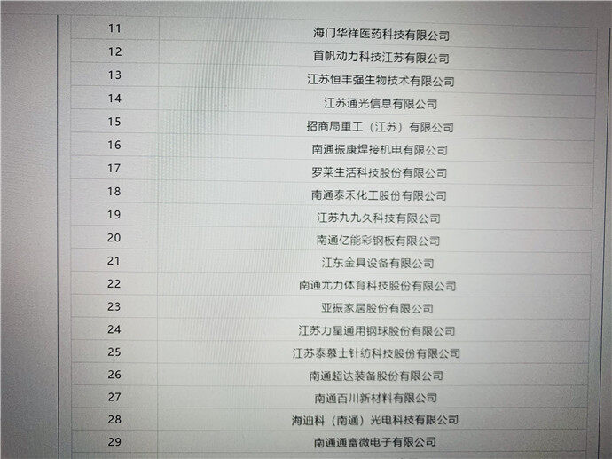 南通企业网站备案，分公司或子公司的网站能否并入总公司的备案名下？  第1张