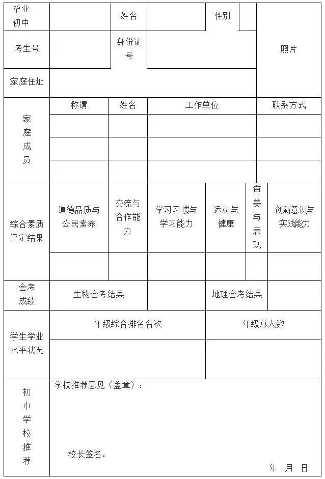 江蘇省南通第一中學2021年