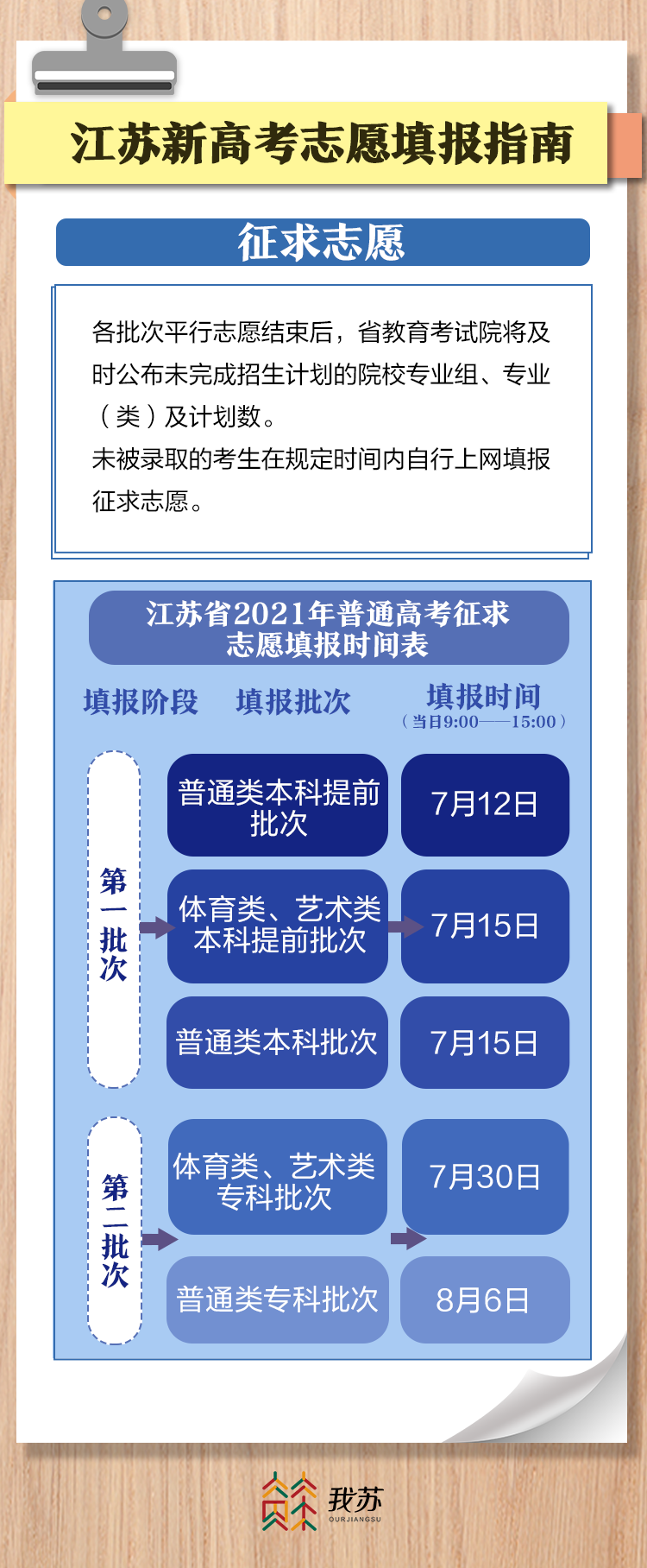 广东填高考志愿截止时间_广东高考填表志愿时间_2024年广东高考志愿填报时间及填报指南