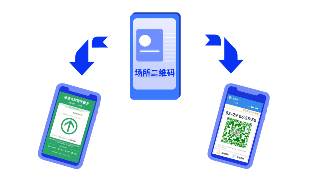 通行宝app下载安装_亿通行app下载安装_通行码下载安装