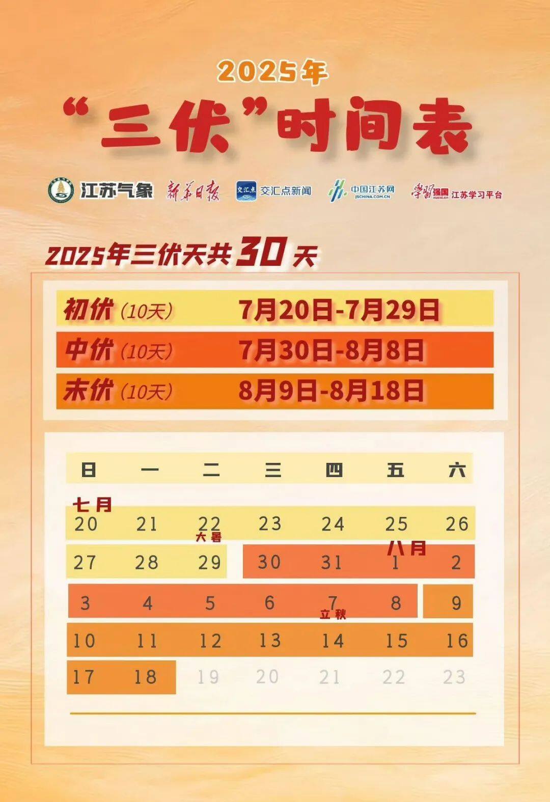 三伏天.jpg